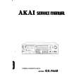 AKAI GXF66R Manual de Servicio