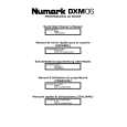 NUMARK DXM06 Manual de Usuario