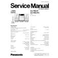 PANASONIC SA-PM23PC Manual de Servicio