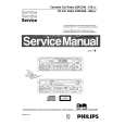 PHILIPS 22RC54800 Manual de Servicio