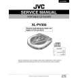 JVC XLPV350 Manual de Servicio
