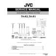 JVC TH-R1 for EB Manual de Servicio