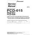 PIONEER PCD-015 Manual de Servicio