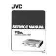 JVC TE5L Manual de Servicio