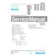 PHILIPS HR1735 Manual de Servicio