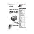 JVC GR-AX660EK Manual de Usuario