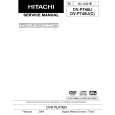 HITACHI DV-P745UC Manual de Servicio