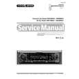 PHILIPS CR3200 Manual de Servicio