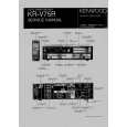 KENWOOD KR-V75R Manual de Servicio
