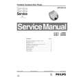 PHILIPS AX1001/19 Manual de Servicio