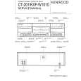 KENWOOD KXFW1010 Manual de Servicio