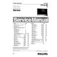 PHILIPS 32PF9966/10 Manual de Servicio