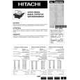 HITACHI CP2856TAN Manual de Usuario