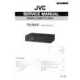 JVC TDR411 Manual de Servicio