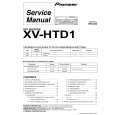 PIONEER XV-HTD1/NVXJ Manual de Servicio