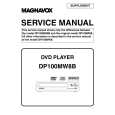 MAGNAVOX DP100MW8B Manual de Servicio