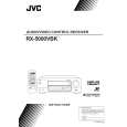 JVC RX-5000VBK Manual de Usuario