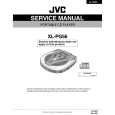 JVC XLPG56 Manual de Servicio JVC XLPG56 Manual de Servicio