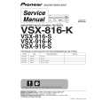 PIONEER VSX-816-S/KUXJ/CA Manual de Servicio