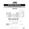JVC EX-A10 for UJ Manual de Servicio