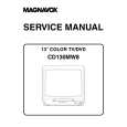 FUNAI CD130MW8 Manual de Servicio