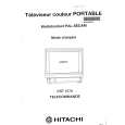 HITACHI CST1570 Manual de Usuario
