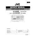 JVC AX-S95XBK Manual de Servicio