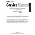 OPTIMUS HTS102 Manual de Servicio