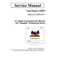 OPTIQUEST GS815 Manual de Servicio