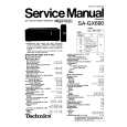 TECHNICS SAGX690 Manual de Servicio