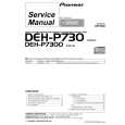 PIONEER DEH-P7300/XN/UC Manual de Servicio