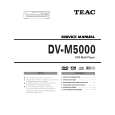 TEAC DV-M5000 Manual de Servicio