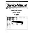 TENSAI TM2550 Manual de Servicio