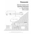 PANASONIC WVCU20 Manual de Usuario