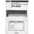 KORG DW-8000 Manual de Servicio