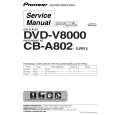 PIONEER CB-A802/XJ/WL5 Manual de Servicio