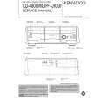 KENWOOD CD4900M Manual de Servicio