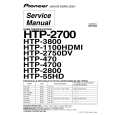 PIONEER HTP-2700/KUCXJ Manual de Servicio