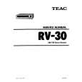 TEAC RV-30 Manual de Servicio