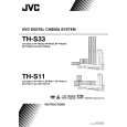 JVC TH-S11UN Manual de Usuario