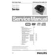 PHILIPS DVD Module SD-5.00SA_CH Manual de Servicio