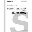 TOSHIBA 32AF53 Manual de Servicio