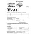 PIONEER HTVA1 II Manual de Servicio