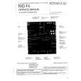 KENWOOD RXDF4 Manual de Servicio