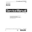 PHILIPS TN301NX Manual de Servicio
