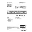 PHILIPS DVP620VR Manual de Servicio