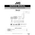 JVC TH-C3 for SE Manual de Servicio