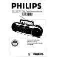 PHILIPS AW7150/01S Manual de Usuario