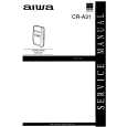 AIWA CRA31 Manual de Servicio