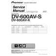 PIONEER DV-600AV-S/WVXZT5 Manual de Servicio